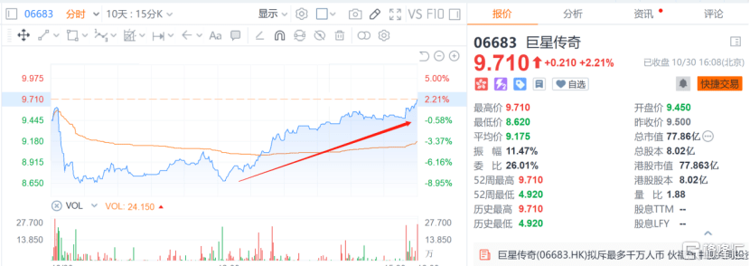 投资周杰伦演唱会 持续加码IP营运活动策划业务(图1)