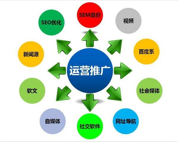 一份完整的活动策划方案应该具备哪些内容？(图5)