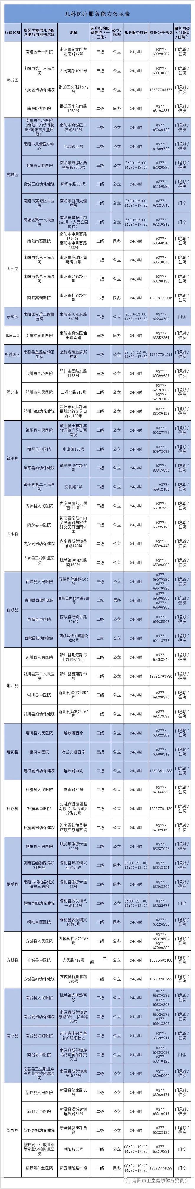 最新提醒！不带病上课上学！(图1)