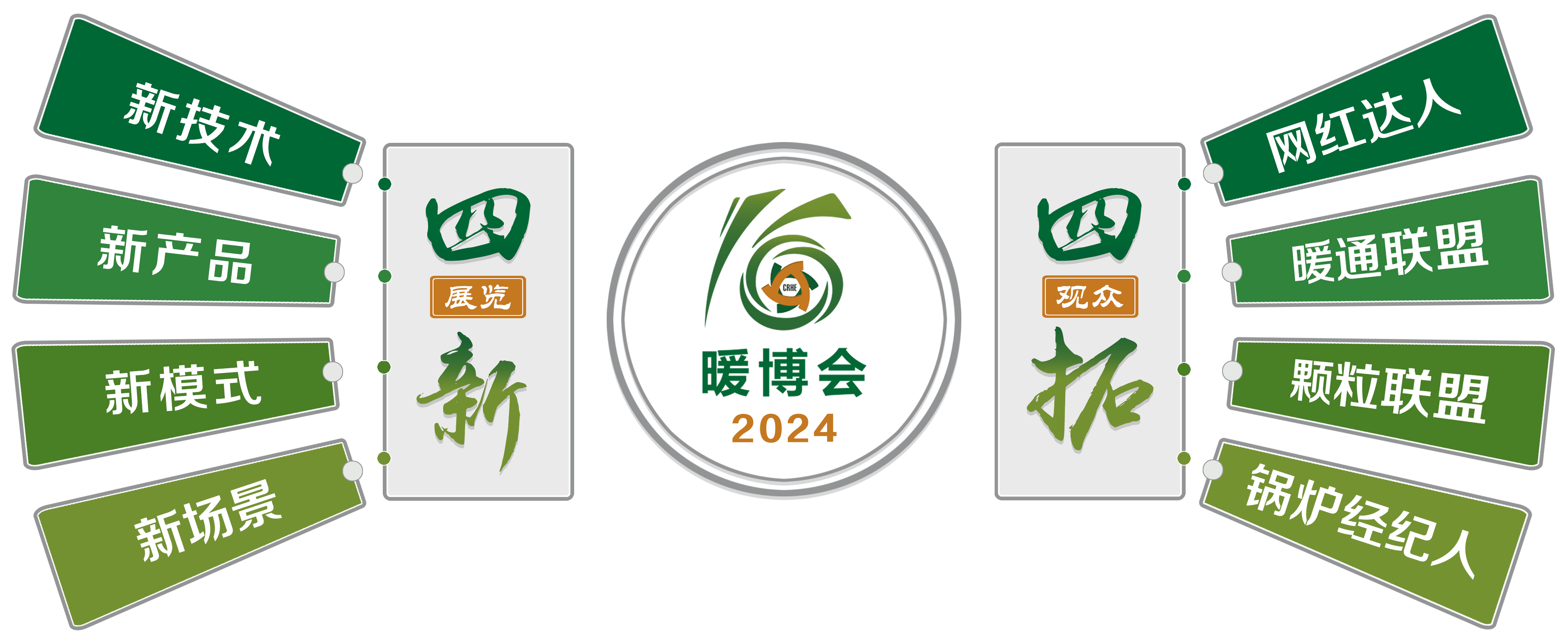 2024暖博会精心策划八大主题活动(图2)