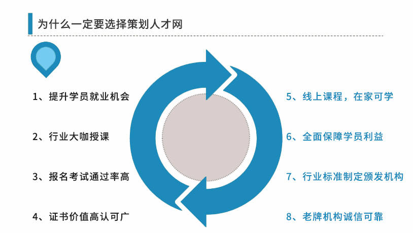 2024年实战活动策划课程抢定中(图1)