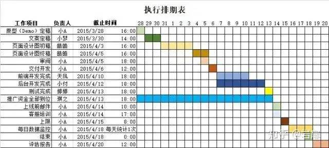 雷火竞技APP官网一套万能的活动策划方案(图8)